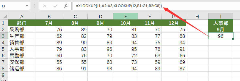 Xlookup函数，真香