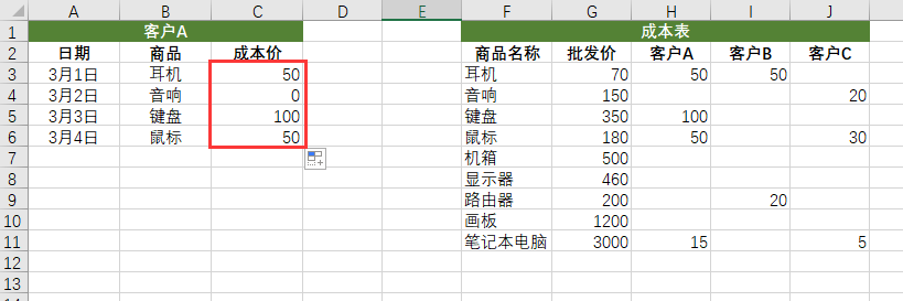 8个最常用的Excel函数公式，收藏备用吧