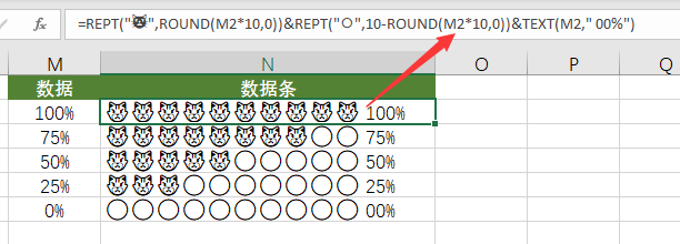 同事制作的这个数据条，太漂亮了！