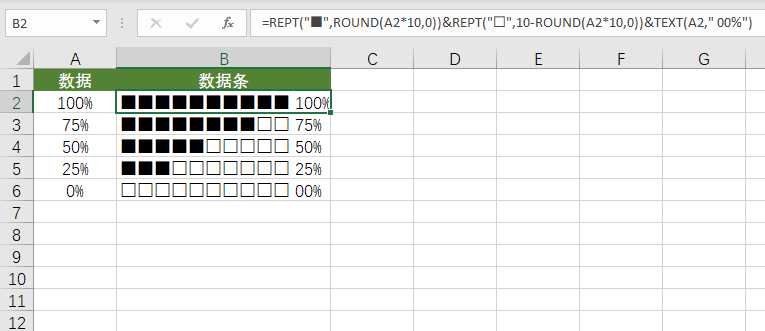 同事制作的这个数据条，太漂亮了！