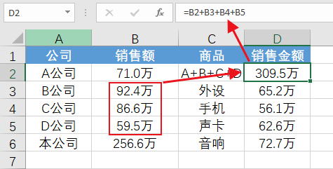 Excel 复合饼图的做法，一分钟学会！