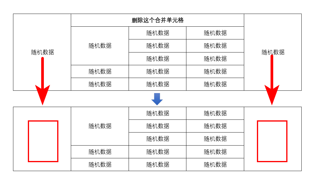 Word教程：Word文档如何删除表格中合并单元格