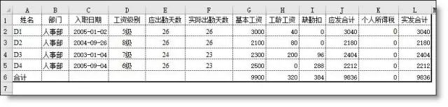 双行工资条的做法