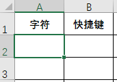 Excel中高手常用的Alt键...这7个小技巧，相见恨晚！| 薪技巧