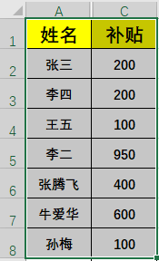 Excel中高手常用的Alt键...这7个小技巧，相见恨晚！| 薪技巧