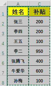 Excel中高手常用的Alt键...这7个小技巧，相见恨晚！| 薪技巧