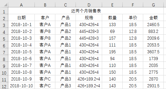 Excel教程：简单实用的excel打印技巧