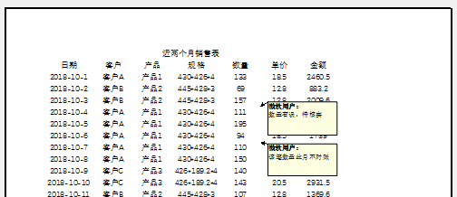 Excel教程：简单实用的excel打印技巧