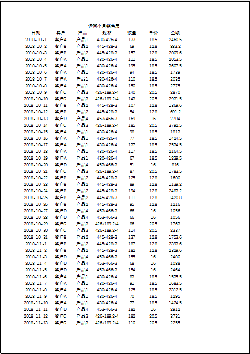 Excel教程：简单实用的excel打印技巧