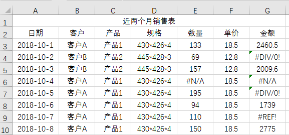 Excel教程：简单实用的excel打印技巧