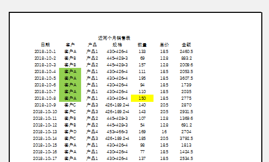 Excel教程：简单实用的excel打印技巧