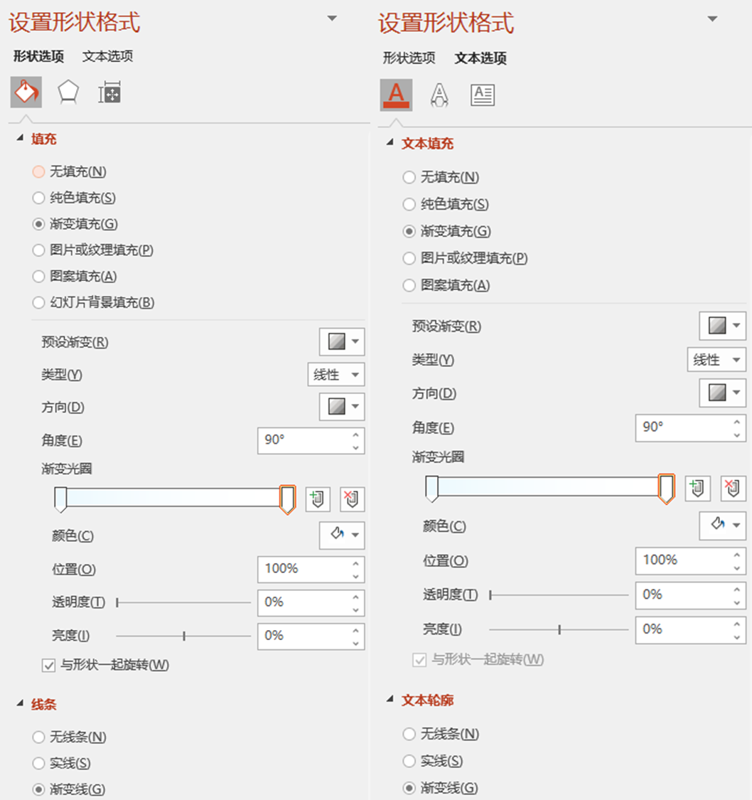 掌握这6个操作，你才算入门PPT！