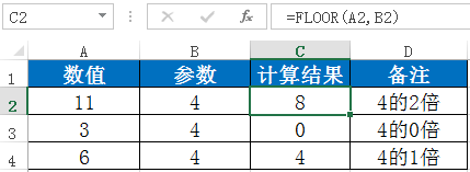 Excel教程：九大数值取舍方法