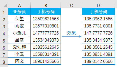 Excel教程：手机号码的显示方式，这些方法你都会了吗？