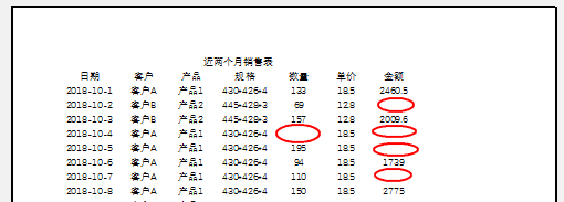 Excel教程：简单实用的excel打印技巧