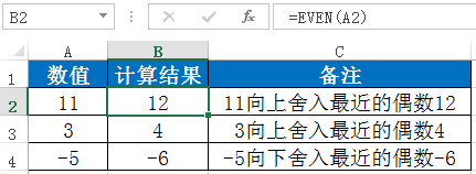 Excel教程：九大数值取舍方法