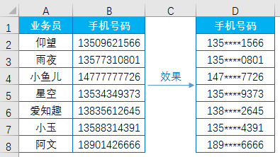 Excel教程：手机号码的显示方式，这些方法你都会了吗？