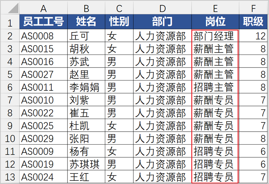 Excel员工信息表，按姓氏笔画和职务高低排序这样做