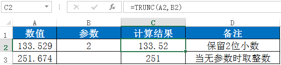 Excel教程：九大数值取舍方法