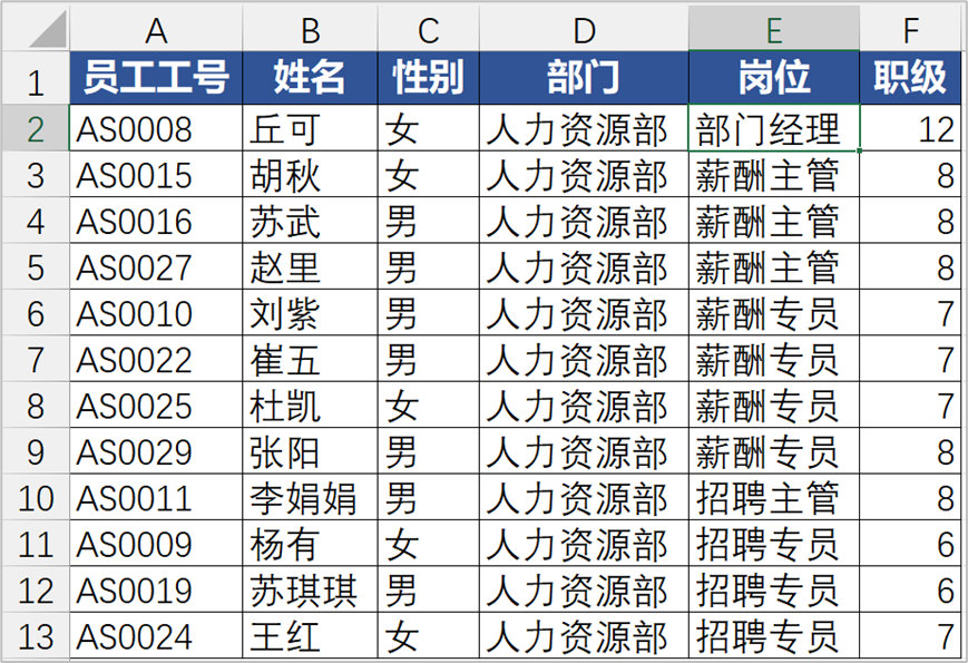 Excel员工信息表，按姓氏笔画和职务高低排序这样做