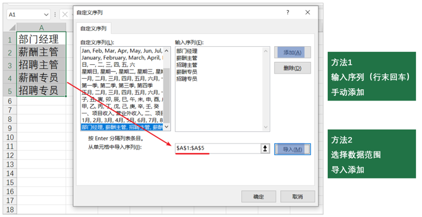 Excel员工信息表，按姓氏笔画和职务高低排序这样做