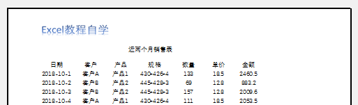 Excel教程：简单实用的excel打印技巧