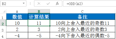 Excel教程：九大数值取舍方法