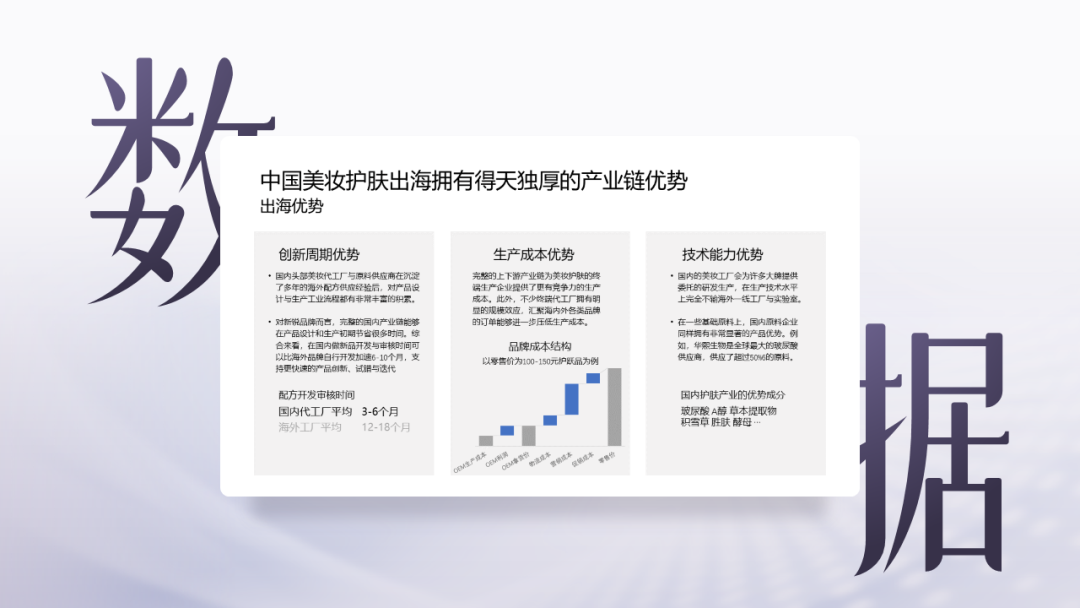 PPT被女同事夸赏心悦目！这4种页面美化技巧你一定要学！