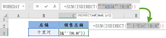 会用这个函数的，据说都是高手