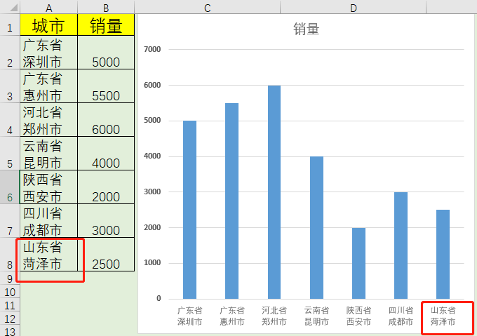 你会用 Alt + Enter 吗？