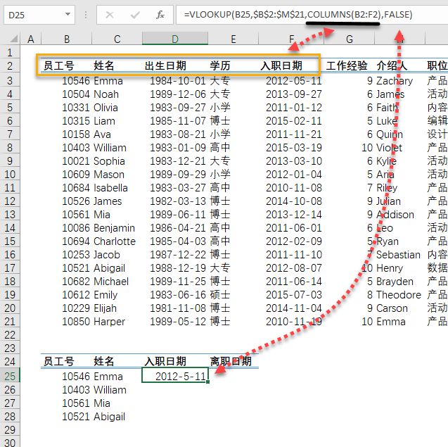 Excel 如何快速确定 VLOOKUP 函数的第三个参数？