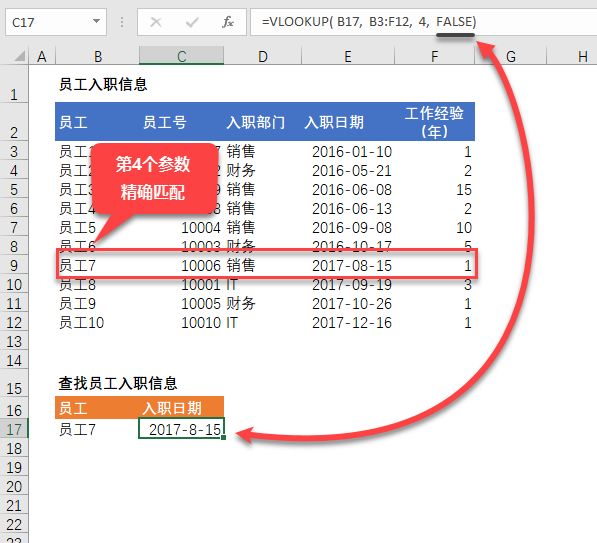 函数详解 | VLOOKUP 函数：最为人熟知的侦探