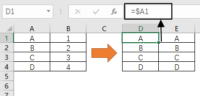 Excel 单元格引用基础