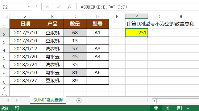 Excel教程：SUMIF函数媲美“大众情人VLOOKUP”