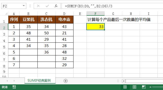 Excel教程：SUMIF函数媲美“大众情人VLOOKUP”