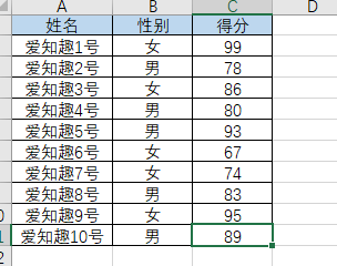 Excel技巧：Ctrl家族的那些事