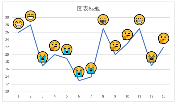 Excel教程：你以为Excel不能做却能轻松搞定的事