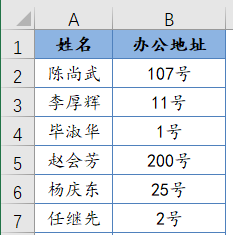 这些技巧都挺好，一堆工作让你搞