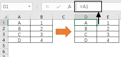 Excel 单元格引用基础