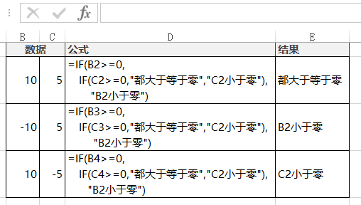 函数详解 | IF 函数：玩转「如果…则…否则…」