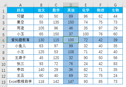 Excel教程：CELL函数高级用法，逆天的功能