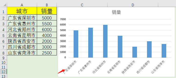 你会用 Alt + Enter 吗？