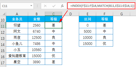 Excel教程：绝配组合INDEX+MATCH，职场必会