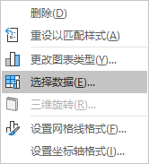 复习 | Excel 制作甘特图教程（图表法）