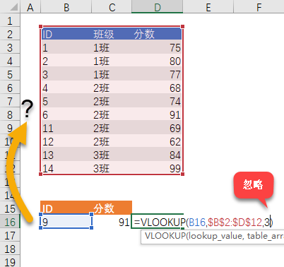 Excel 新手最容易犯的 7 个错误