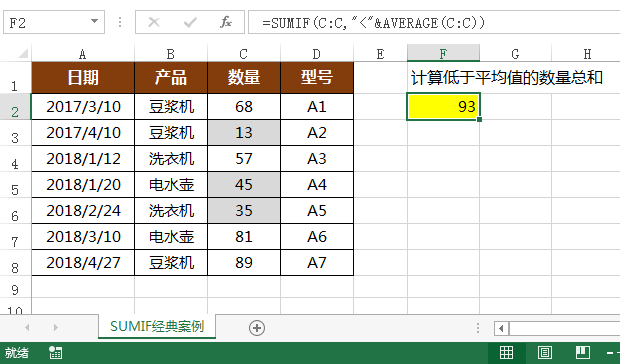 Excel教程：SUMIF函数媲美“大众情人VLOOKUP”