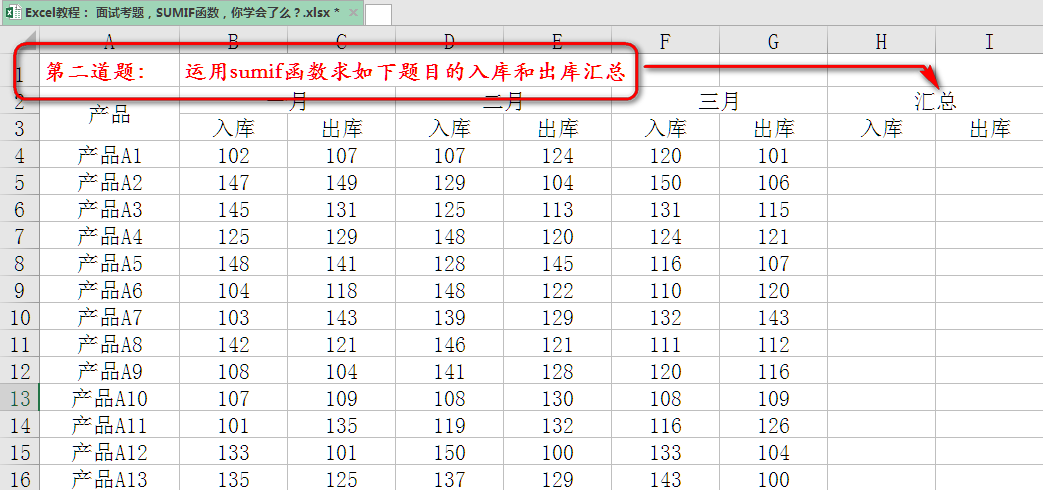 Excel教程： 面试考题，SUMIF函数，你学会了么？