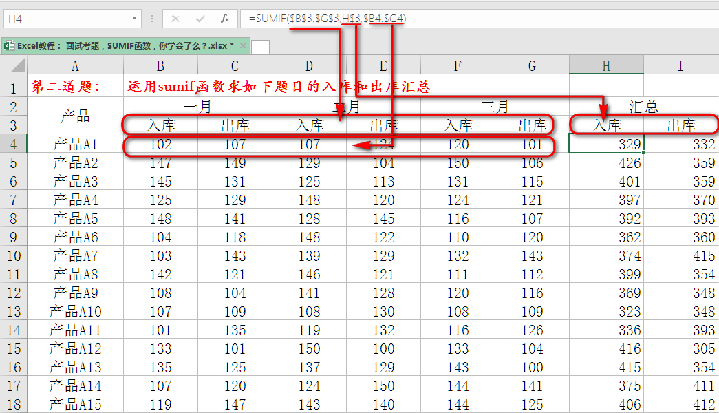 Excel教程： 面试考题，SUMIF函数，你学会了么？