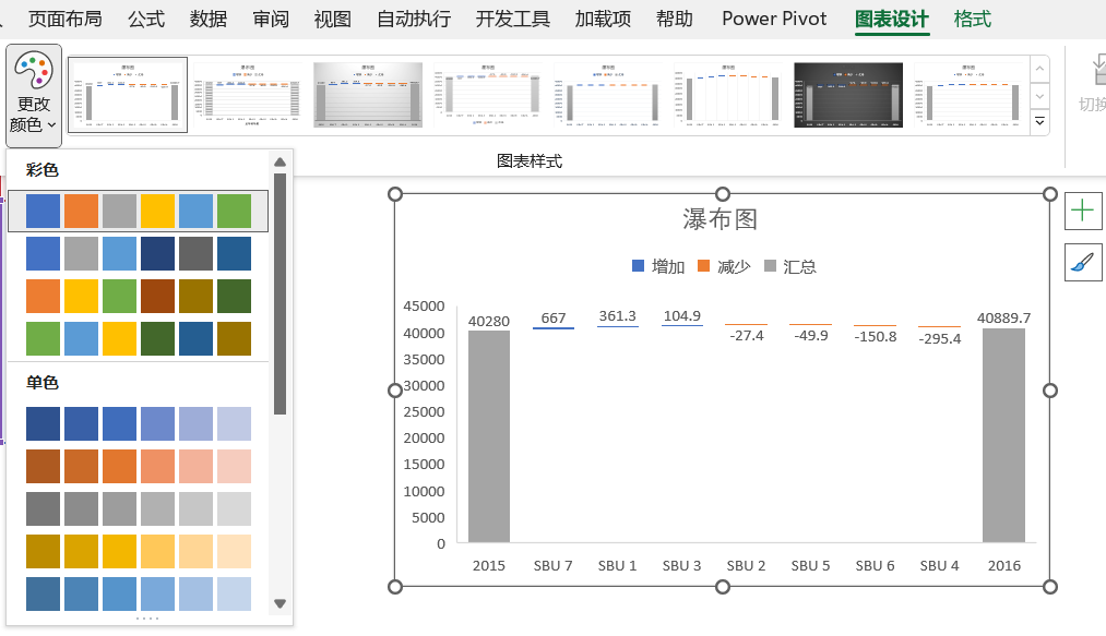 在 Excel 中制作瀑布图的两种方法