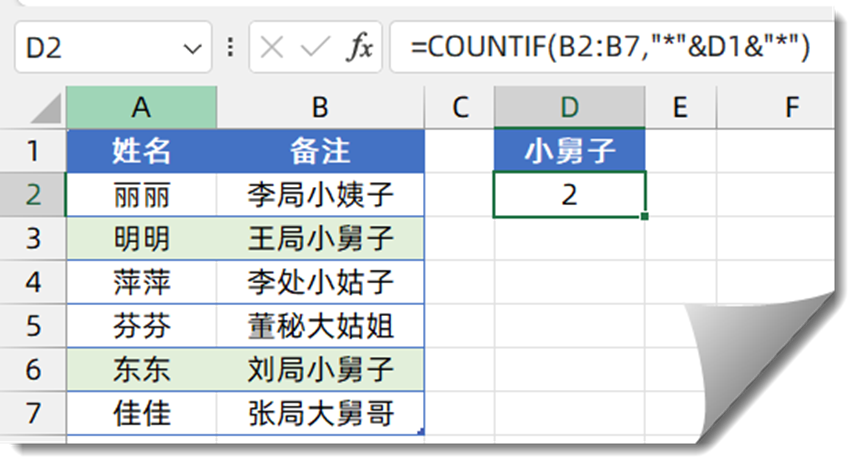 COUNTIF函数还不会，加班没有加班费